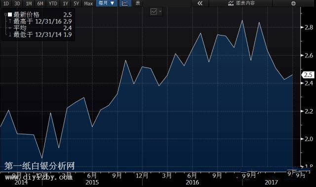 ����н�Y�߄݈D