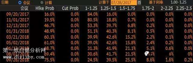 ������Ϣ����