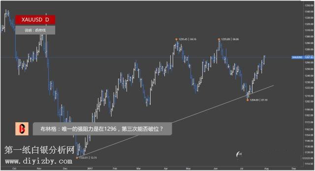 �S����?q��ng)D