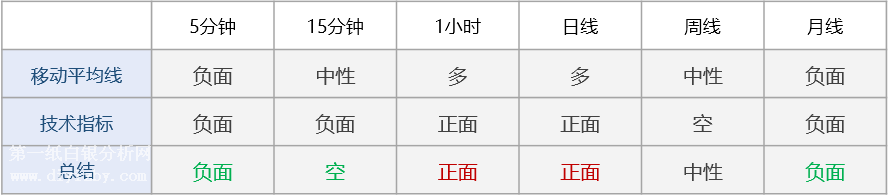 ���y���ڔ�(sh��)��(j��)