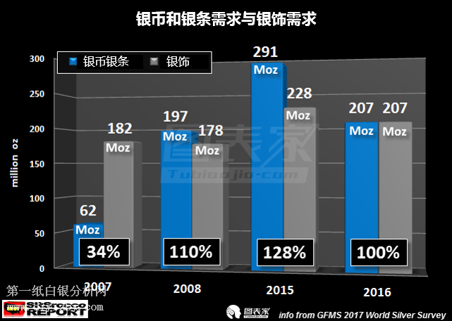 ���y����