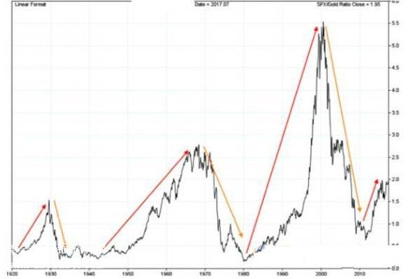 �S��͘����߄�