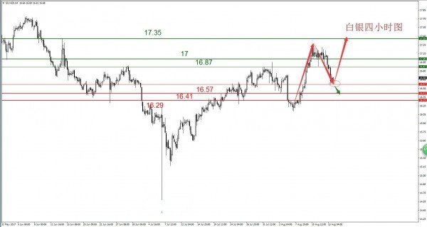 ���y�߄�(sh��)�D