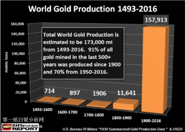 �����S��a��