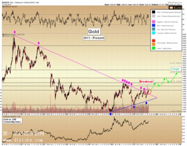 �S���B�m(x��)�ϼs�߄݈D