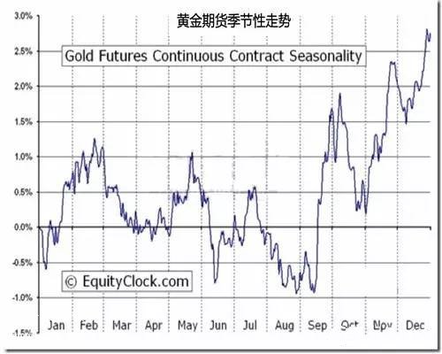 �S�𼾹���Ҏ��