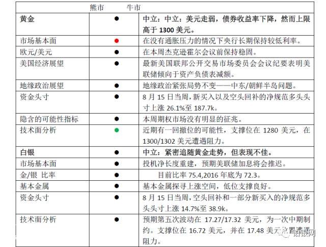 �F�����Ј����F