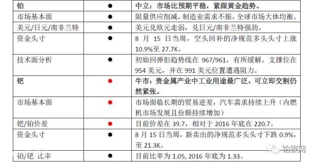 �F�����Ј����F