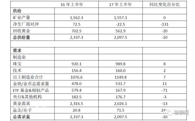 �S�𹩽o������