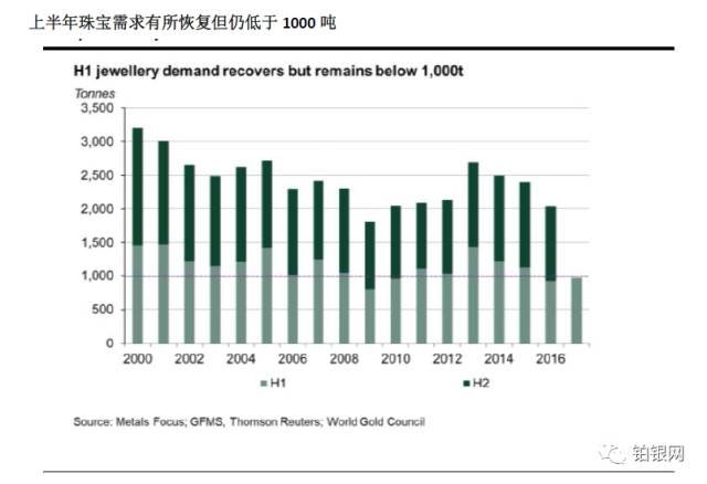 �ϰ����錚����