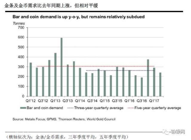 ��l����������