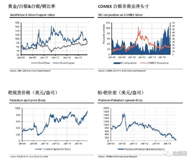 �S����y����