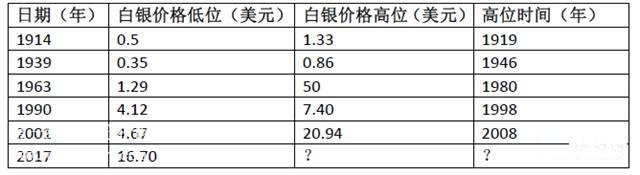 ���y�r(ji��)���ϝq�r(sh��)�g