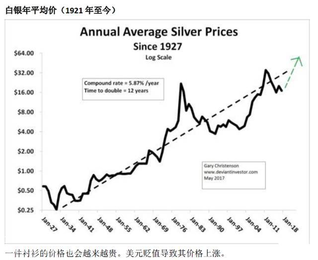 ���yƽ���r��