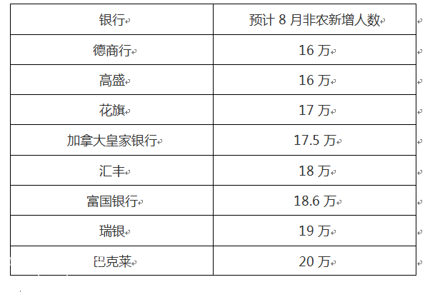 ֪���y���A(y��)�y(c��)���r(n��ng)��(sh��)��(j��)