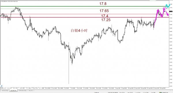 ���y�߄�(sh��)�D