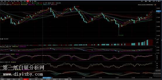 ���y����λ