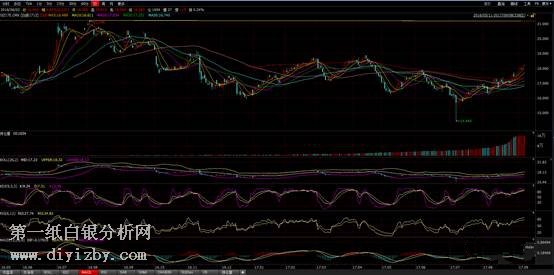 ���y����λ