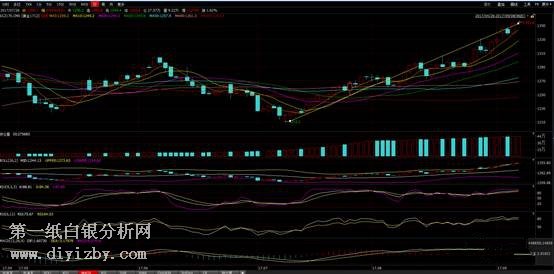 �S�����ڎ��Ӱ��y�r������ͻ��