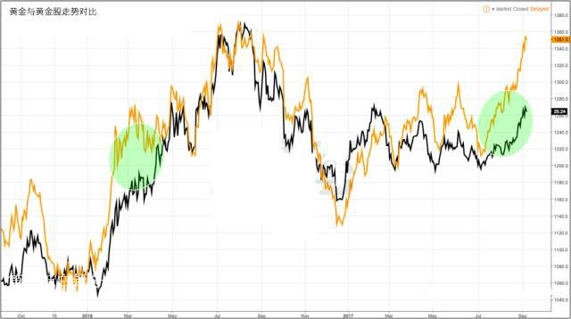 �S����S��ɱ��F