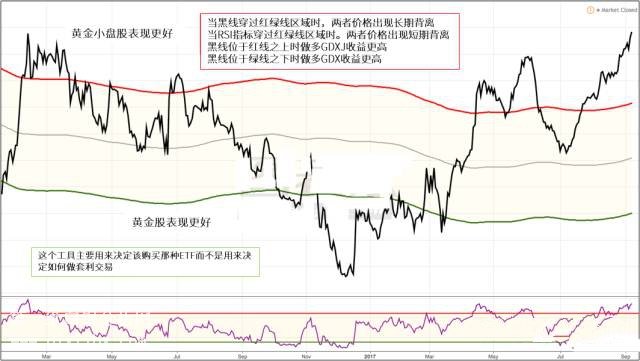 �S��С�P��