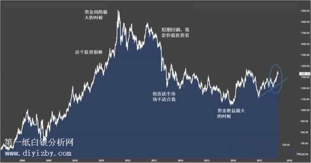 �S���߄�(sh��)����(g��)����