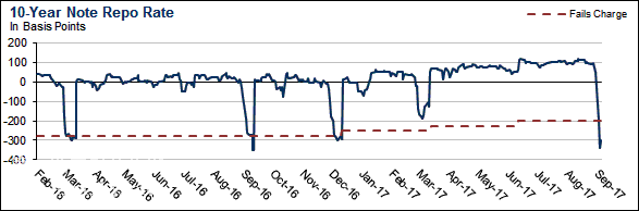 ʮ���ڇ�����ُ