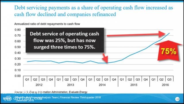 ����֧��