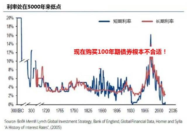 ����̎�ڵ��c