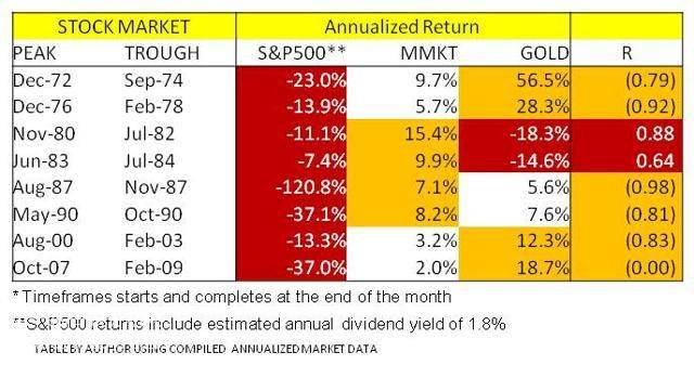 �S����F�͹�������