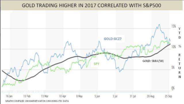 2017�S��͹��л؈���