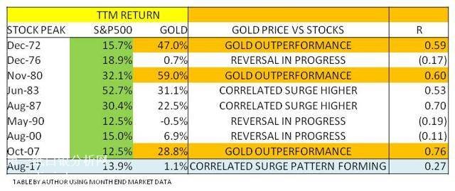 �S����л؈���