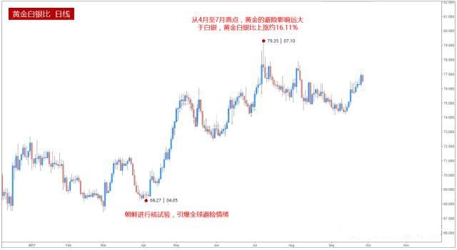 �S����y��