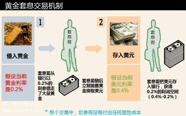 �S����Ϣ���יC��