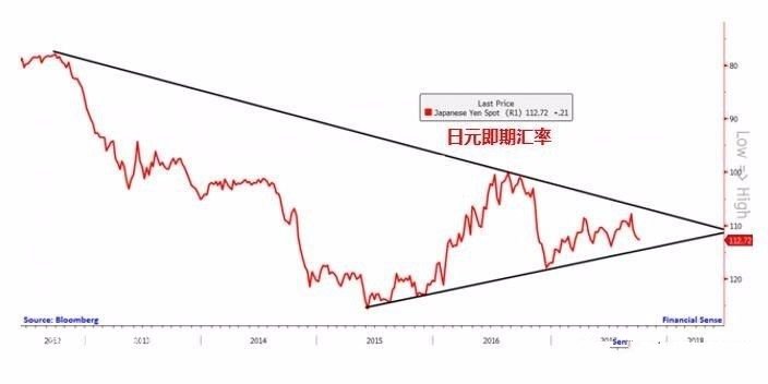 ��Ԫţ�нY��