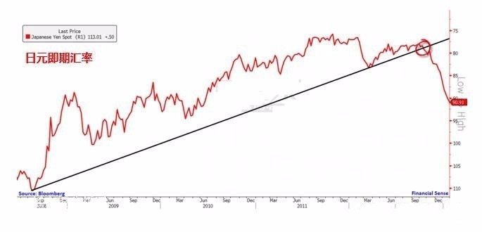 ��Ԫ���څR��