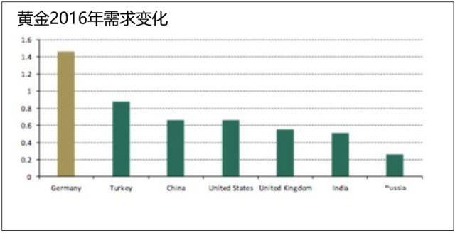 �S��Ͷ�Y����