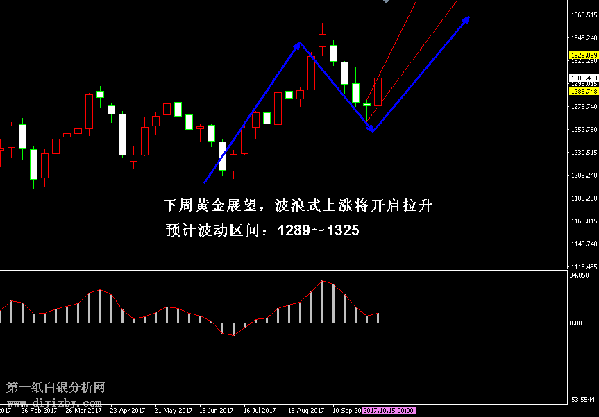 �S���ܾ��߄݈D