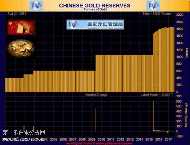 �Ї�(gu��)�S����(ch��)��