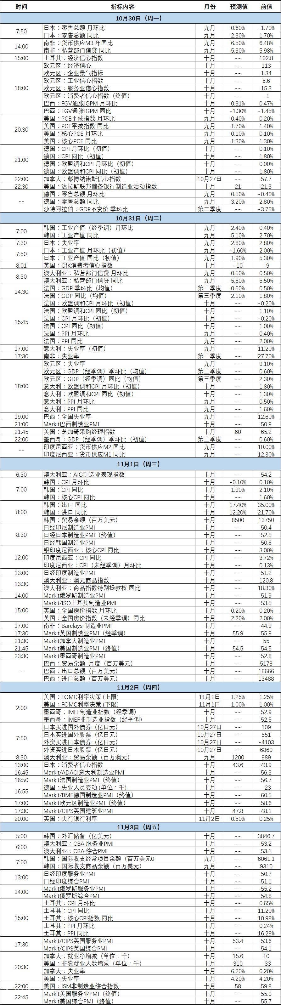 ���ܽ����Ј���������һ�[