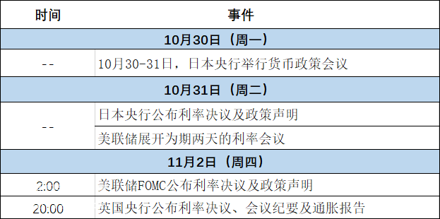 ���ܽ����Ј�ؔ���¼�һ�[