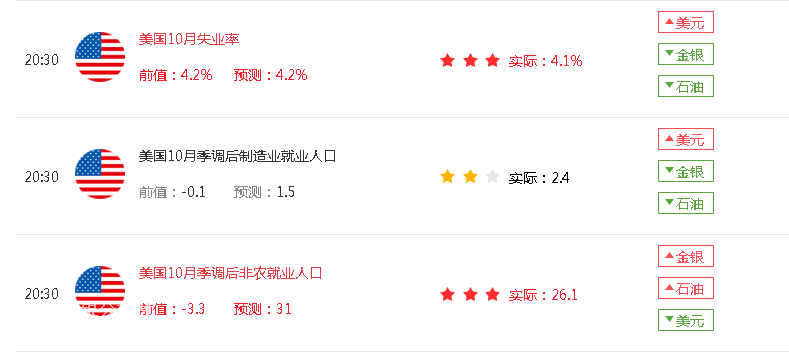 ����10�·��r����