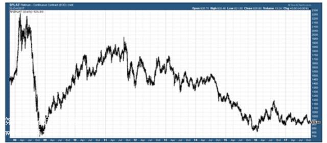 ʮ���K���r��