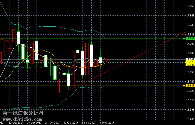 ���y�վ��߄݈D