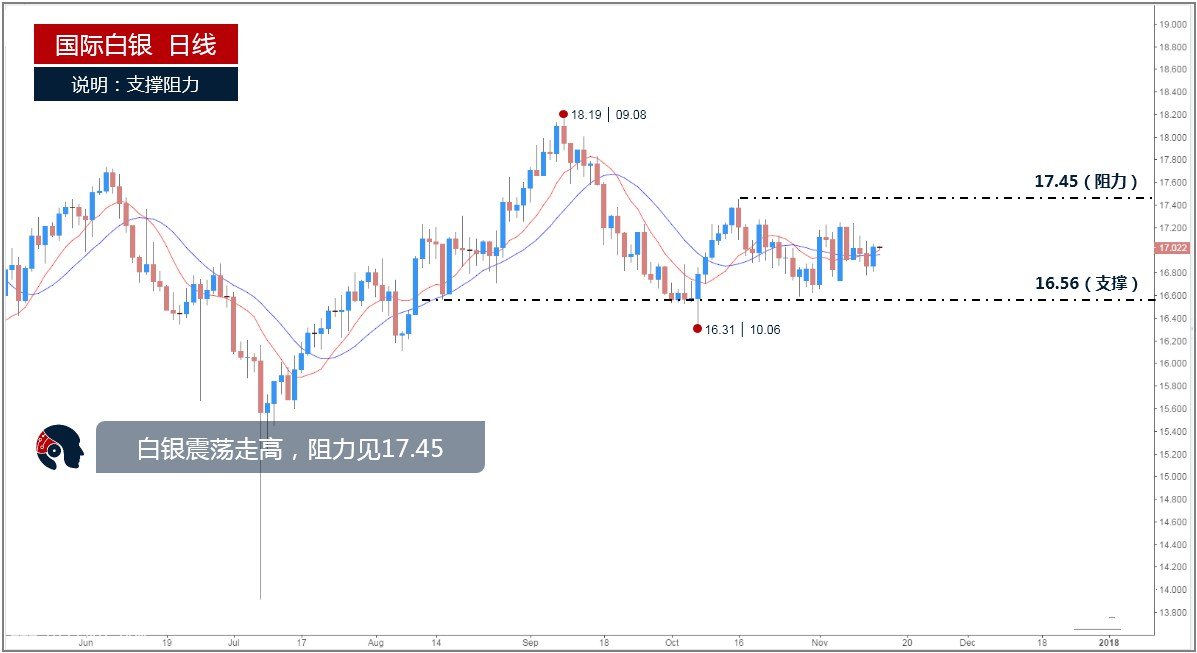 ���y�վ��߄݈D