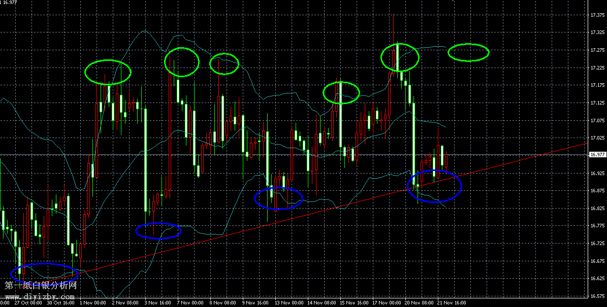 ���y4С�r�����߄݈D