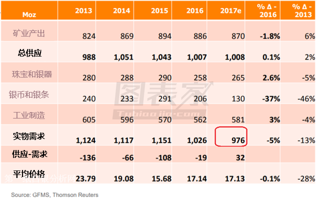 ���y��������