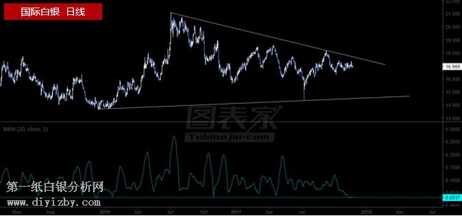 ���y�վ��߄݈D