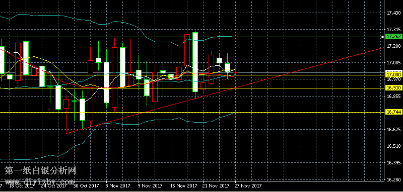 ���y�վ�(xi��n)�߄�(sh��)�D