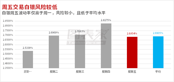 ���彻�װ��y�L�U